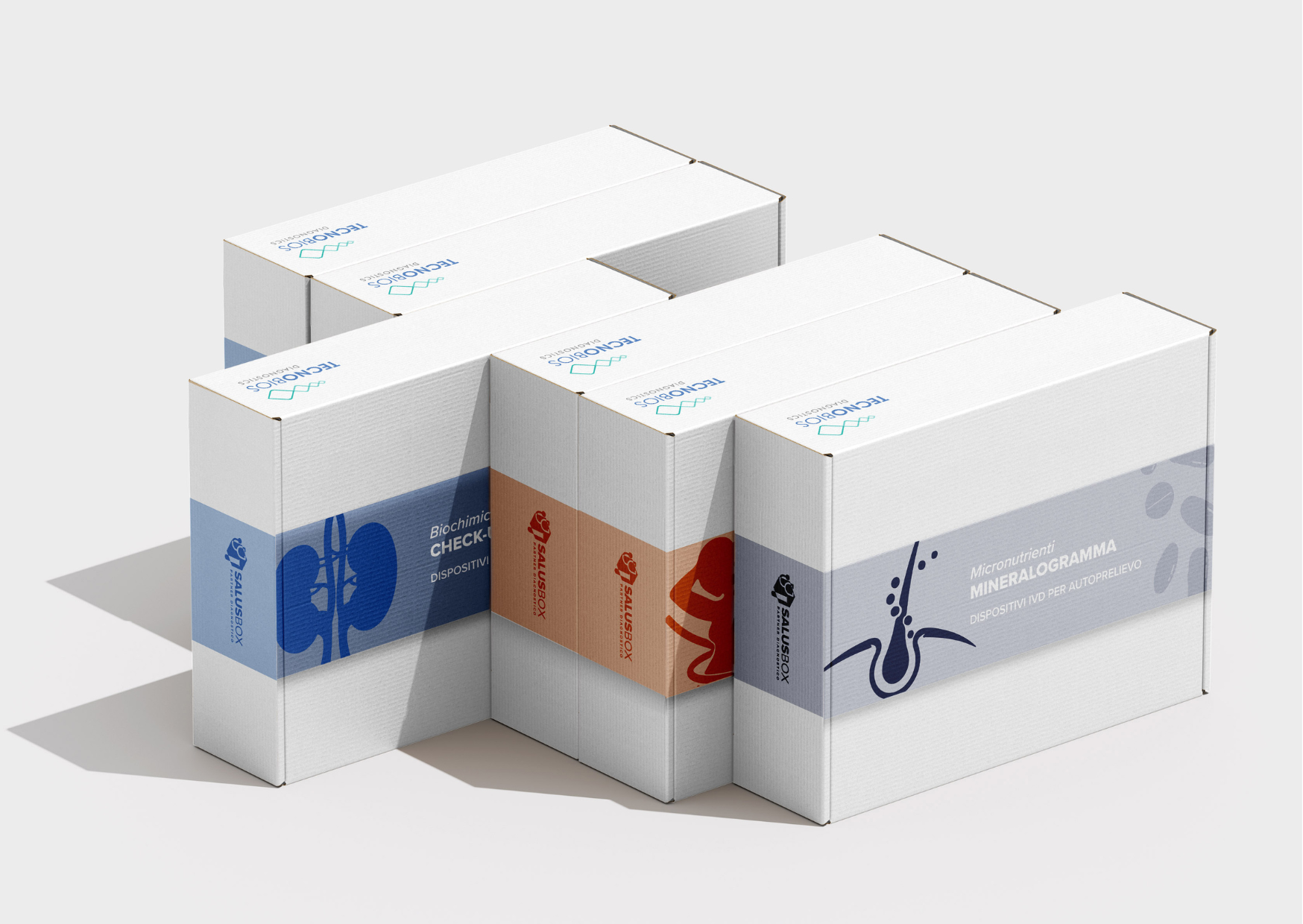 Sviluppo e produzione conto terzi di test diagnostici IVD